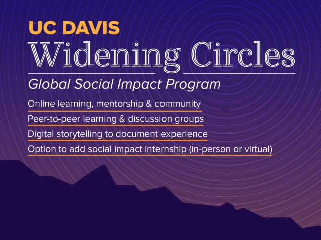 Graphic with text: Widening Circles